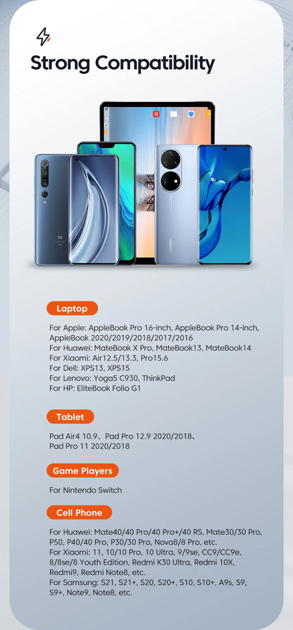 Toocki 100W USB-C to USB-C Fast Charging Cable | PD 3.0 & QC 4.0