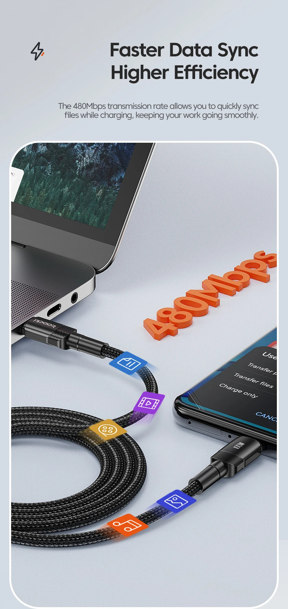 Toocki 100W USB-C to USB-C Fast Charging Cable | PD 3.0 & QC 4.0