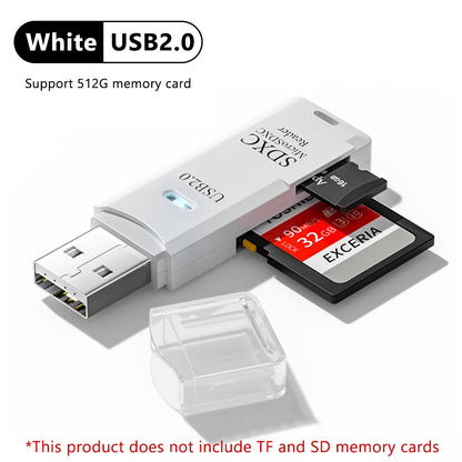 2-in-1 USB 3.0 SD & Micro SD Card Reader | High-Speed Data Transfer