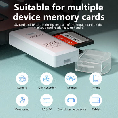 2-in-1 USB 3.0 SD & Micro SD Card Reader | High-Speed Data Transfer